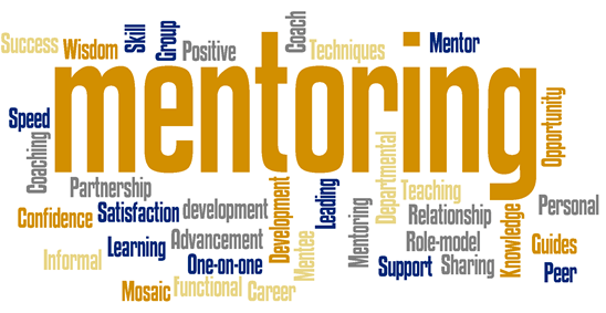 Mentoring Word Cloud